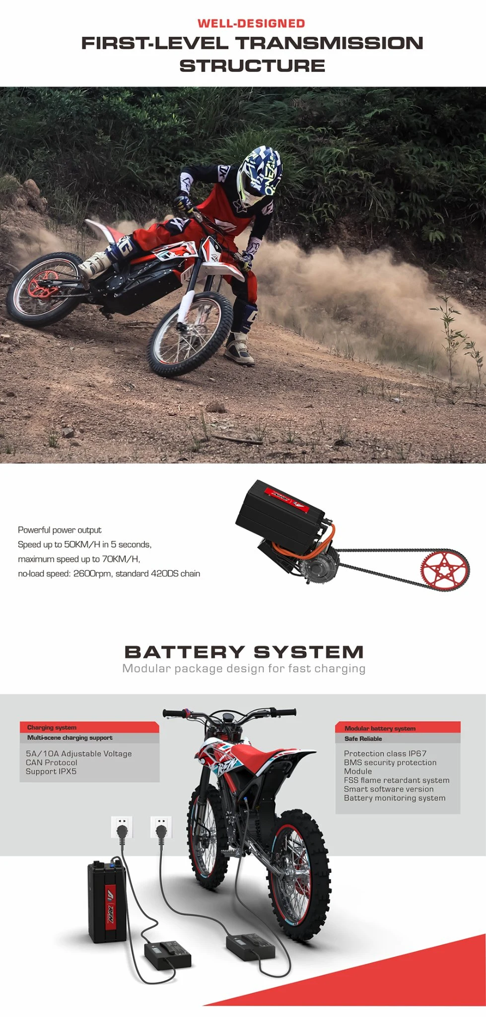 Rfn Ares Rally PRO Electric Dirt Bike Electric Motorcycle with Lithium Battery Electric Motocross Electric Pit Bike Adult Electric Dirt Bike